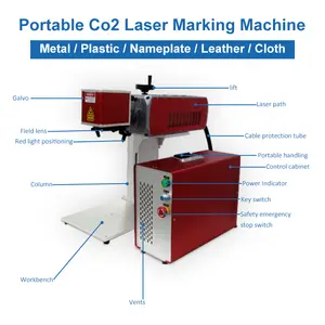 آلة وضع علامات بالليزر CO2 صغيرة متنقلة ماكينة وضع العلامات بالليزر CO2 بقدرة 20 واط و30 واط و50 واط للمواد غير المعدنية والجلد والخشب أوتوماتيكيًا
