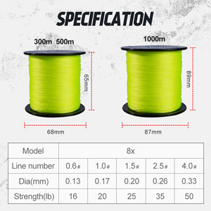 Línea de Pesca Personalizada Hunthouse al por Mayor, Línea de Pesca Trenzada de <span class=keywords><strong>4</strong></span> Hilos, 4X-500m - Product Image 2