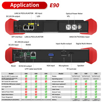 Probador de CCTV Rsrteng E90 4K, Probador de Cámaras IP, Herramientas de Red WiFi, Localizador de Cables, Probador de Cables POE++ de 8 Pulgadas, TVI CVI AHD DMM OPM SFP