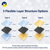 Feuille de ferrite Yxtd MnZn NiCuZn pour module de bobine de charge sans fil de transmetteur – Solution multi-pièces