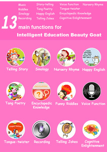A distanza di controllo del bambino della peluche per bambini educativo di apprendimento musicale bambola giocattolo per <span class=keywords><strong>i</strong></span> bambi - Product Image 4