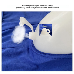 पुनः प्रयोज्य कवक पीप बीमार बिस्तर पोर्टेबल असंयम पुरुष मूत्र कंटेनर वयस्क डिस्पोजेबल इंट्राटेन्ट पैड पुरुष मूत्र बैग के लिए - Product Image 5