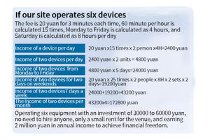 Nhà Máy Trực Tiếp Tự Động Bóng Máy Bán Hàng Tự Động Carnival Laser Chụp Khái Niệm Cho 6 Năm + Trẻ Em Điện Nguồn Điện - Product Image 4