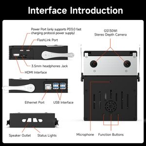 RDK MagicBox 内置 X5 <span class=keywords><strong>8GB</strong></span> 控制器 GS130WI 双目深度摄像头 大型模型语音交互模块 Openclaw AI 套件 - Product Image 6