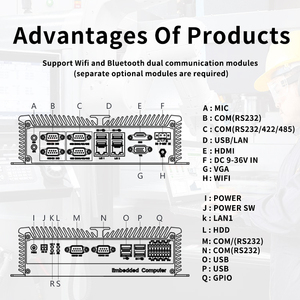 Intel Celeron Fanless Embedded Industrial Mini Pc Box with 1*HMI/1*VGA 1*DDR IIII <strong>RAM</strong> Slot, up to 32GB - Product Image 2