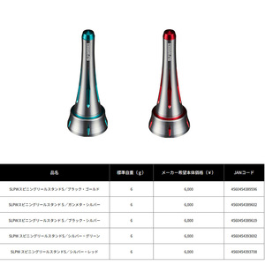 Barra de Equilibrio para Carrete de Pesca Daiwa SLP Works Exist Airity, Accesorios de Aleación de Aluminio y Acero Inoxidable para Carretes de Pesca Giratorios - Product Image 3