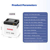 Système de stockage d'énergie domestique tout-en-un KUCHER 1800W 4019.2wh grande capacité avec batterie LiFePO4 intégrée, chargeur solaire complet hors réseau