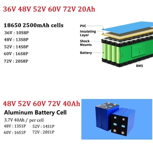<b>24V</b> 36V 48V 20Ah 30Ah 1000w Bike 60V Scooter Bateria18650 Cell Lithium Ion <b>Battery</b> Pack for Energy Storage - Product Image 1