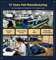 Casquette en nylon perforée au laser, non structurée, classique, à 5 panneaux, vierge, avec cordon, de haute qualité, personnalisable, fabriquée en usine BSCI