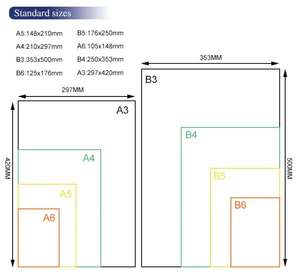 <span class=keywords><strong>Promo</strong></span> grosir bisnis mewah disesuaikan PU kulit A5 Notebook Set hadiah dengan pena, USB Drive - Product Image 6