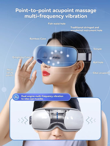 2025 productos para el cuidado de los ojos más vendidos, masajeador de ojos eléctrico de terapia Visible inteligente con alivio de vapor para la fatiga, comodidad óptima - Product Image 5