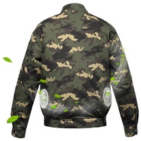Veste en polaire unisexe, nouveau design, veste de travail unie pour homme, toile fine, séchage rapide, respirante, rembourrage en polyester et coton