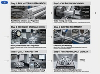 Service d'usinage CNC de haute précision, pièces métalliques en aluminium sur mesure, tournage, fraisage, polissage pour l'usinage industriel