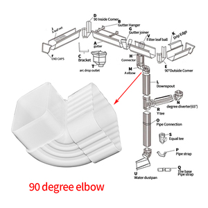 Lợp máng xối <span class=keywords><strong>downspout</strong></span> 90 độ máng xối khuỷu tay 5.2 inch nước mư<span class=keywords><strong>a</strong></span> PVC Ống phù hợp Trung Quốc nhà máy - Product Image 5