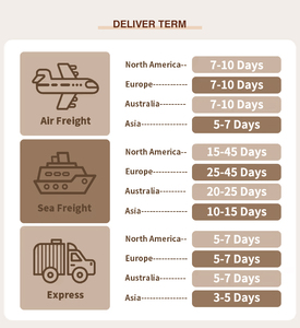 Thân Thiện Với Môi Tre Cắt Board Mini Quảng Trường Pho Mát & Bánh Mì Hội Đồng Quản Trị Với Hộp Quà Tặng Cho Nhà & Đảng Lễ Hội Món Quà Giáng Sinh Ý Tưởng - Product Image 5