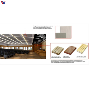 Panel Acústico Compuesto Ignífugo Perforado de Grado A1, Orificio de 3 mm para Estación de Metro y Terminal de Aeropuerto - Product Image 5