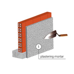 Trát Vữa Với Lime Green Vữa Đã Sẵn Sàng Kết Hợp Trát Vữa Vữa Cho Ngoại Quan Vữa Xuất Tại Trung Quốc - Product Image 6