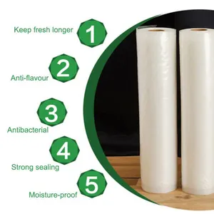 Cheapest Pallet Packing Shrink Wrap Plastic Wrapping Film Stretch Roll