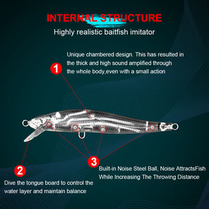 Wahoo <span class=keywords><strong>Minnow</strong></span> flottant profilé peu profond VM03 Jerkbait 3D yeux longue coulée personnalisation complète leurres de pêche en plastique ABS chaud - Product Image 2