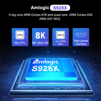 Boîtier TV Amlogic S928X Octa Core AI Smart 8K Android 11 Dual Band WiFi6 4 Go RAM 64 Go Stockage Garantie 1 An Prix Usine