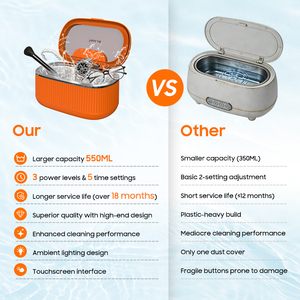 Machine <span class=keywords><strong>de</strong></span> nettoyage ultrasonique professionnelle portable en gros avec 5 réglages <span class=keywords><strong>de</strong></span> temps et 3 puissances réglables pour <span class=keywords><strong>atelier</strong></span> <span class=keywords><strong>de</strong></span> bijouterie - Product Image 2