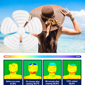 Trend produkte Neuheiten Sommer Kühlung Pcm Kopf Kühl kissen für Helm - Product Image 4