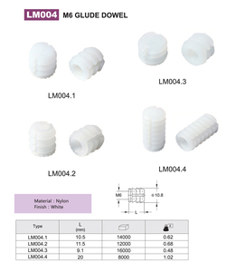Taco de plástico transparente LM011 Glude, pasador para muebles - Product Image 4