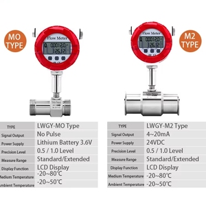 Medidor de flujo de turbina เครื่องวัดการไหลของกังหันสำหรับของเหลวน้ำน้ำมันแอลกอฮอล์ดีเซลน้ำมันเบนซิน - Product Image 5