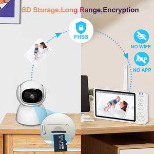 Monitor <span class=keywords><strong>de</strong></span> vídeo inalámbrico para bebés <span class=keywords><strong>de</strong></span> 5 pulgadas, pantalla IPS con cámara PTZ para niñera, cámara <span class=keywords><strong>de</strong></span> Audio bidireccional para <span class=keywords><strong>canciones</strong></span> <span class=keywords><strong>de</strong></span> <span class=keywords><strong>cuna</strong></span> para productos <span class=keywords><strong>de</strong></span> hogar inteligente - Product Image 6