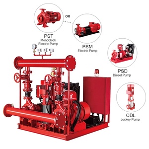 Bomba contra incendios <span class=keywords><strong>de</strong></span> 500gpm Bomba contra incendios accionada por motor diésel para proyectos <span class=keywords><strong>de</strong></span> construcción - Product Image 1