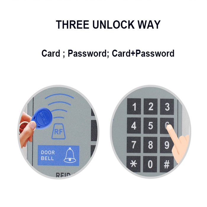 RFID Access Control System Reader Controller Password Controller · image 5