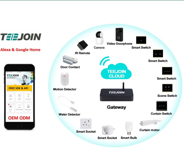 Home Security 1080p Wireless Ring Camera Doorbell Waterproof Mini Smart Video Doorbell Wifi Connect Smart Home Doorbell