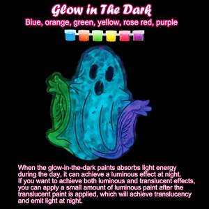 ชุดทำพวงกุญแจตกแต่งหน้าต่างลายฮาโลวีน 30 ชุด  ระบายสีเองได้  ลายแม่มด ฟักทอง ค้างคาว แมว <span class=keywords><strong>ผี</strong></span>  สำหรับงานปาร์ตี้เด็ก - Product Image 3