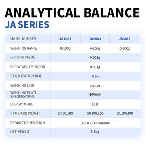 Präzisions-Laboranalysewaagen 0,001g Tischwaage LCD-Anzeige OEM ODM Kunststoff-Wissenschaftswaagen - Product Image 6