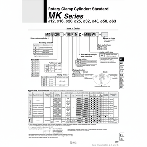 กระบอกลมแบบหมุนสำหรับ MKB32-20RZ สินค้าเกี่ยวกับนิวเมติก SMC - Product Image 1
