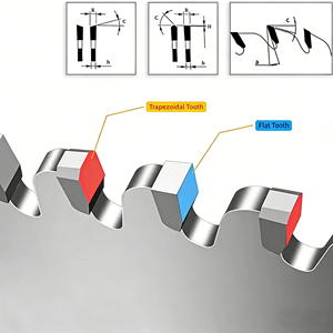 Scie à bois industrielle OEM Yingke à plaquettes carbure, diamètre 350 mm, 72 dents, épaisseur 3,2 mm, longueur personnalisable, haute performance - Product Image 4