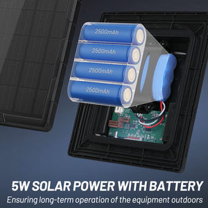 Neue Bl6a Pro Mono Glas Etfe Mini Panels Solares 5w für Jagd kamera CCTV Solar Ups mit Batterien 6V 9V 12V USB Typ C. - Product Image 3