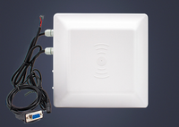 Lecteur RFID UHF longue portée, lecteur d'étiquettes UHF