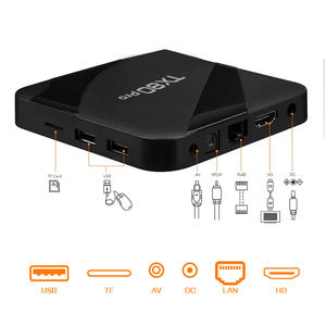 TV Box Inteligente Android 13.0 8K TX80 2025 con Wifi y Google TV-Box Android 16 Tx60 Pro - Product Image 6