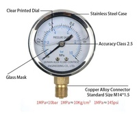 Manomètre numérique, calibrateur de manomètre, mbar, huile hydraulique, acier inoxydable, manomètre de valeur, manomètre de pression pour R32 Exd
