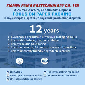 صناديق طائرات فاخرة محمولة زرقاء اللون مصنوعة من مواد معاد تدويرها مع طباعة بارزة وطلاء مطفي/لامع حسب الطلب - Product Image 6