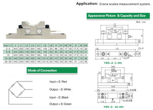 2ton to 60ton Tower Crane Weight <strong>Sensor</strong> 10000kg <strong>Elevator</strong> <strong>Load</strong> <strong>Cell</strong> <strong>Sensor</strong> YBS-A - Product Image 6