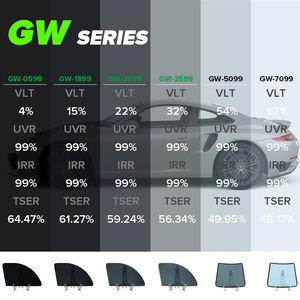 ViwoCOOL 1.52x30M 2Mil Nano <span class=keywords><strong>Film</strong></span> de Fenêtre en Céramique Nitrure de Titane Auto <span class=keywords><strong>Film</strong></span> Solaire 99% UVR IRR Bloc Haute Isolation Thermique Voiture - Product Image 2