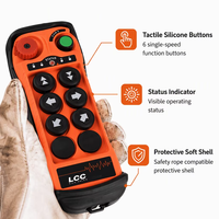 Télécommande radio hydraulique proportionnelle LCC QA600 pour grue de camion et excavatrice, adaptable, 433 MHz, OEM, IP65, CE, FCC