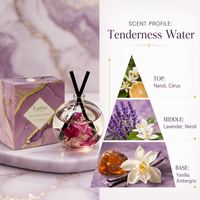 Diffuseur à bâtonnets aux multiples senteurs disponibles – Parfum Rose Tendresse et Mémoire – Diffuseur d'huiles essentielles pour l'approvisionnement en gros