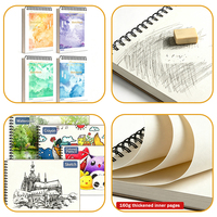 Carnet de croquis A4 spirale haut de gamme, papier épais 160 g/m², couverture rigide estampée à chaud, bloc de dessin pour fournitures scolaires d'art aux États-Unis