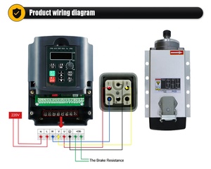 インバータ2.2KW 10A 50 ~ 60Hz周波数コンバータVFD <span class=keywords><strong>110V</strong></span> <span class=keywords><strong>220V</strong></span>単相3相<span class=keywords><strong>110V</strong></span>スピンドル - Product Image 6