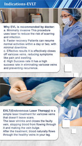 Sunrise SMA905 Fibra Radial 1940nm para <span class=keywords><strong>Tratamiento</strong></span> de Venas Varicosas EVLT EVLA, <span class=keywords><strong>Precio</strong></span> de la Máquina de Flebología 1940nm - Product Image 5