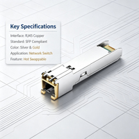 SIXIANTO 1000BASE-T SFP LC Modul Transceiver Gigabit Ethernet dengan Negosiasi Otomatis untuk Switch Jaringan 5G FTTH