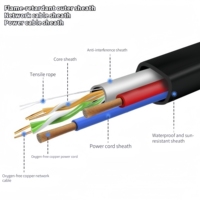 Cable Ethernet UTP Cat 5 RJ45 Personalizado de Fábrica Xunfa, Cable de Red UTP Cat5 CCA de 4/8 Núcleos